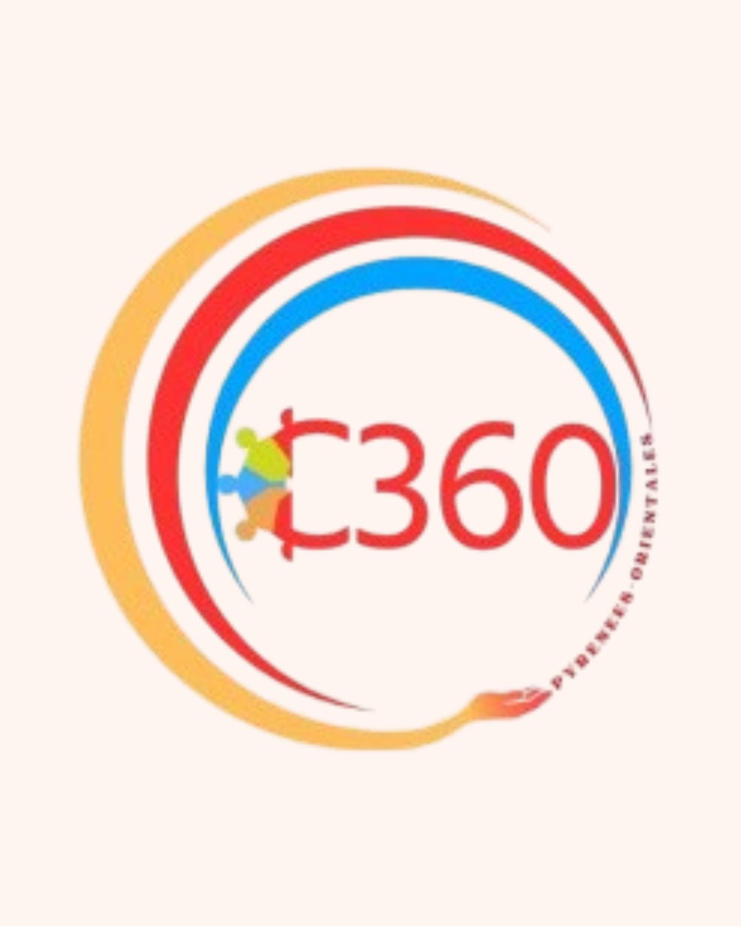 Communauté 360
